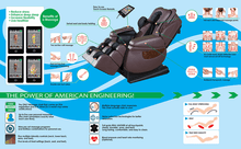 Load image into Gallery viewer, LuracoMassage ChairLuraco i7 Plus Medical Massage ChairBrownMassage Chair Heaven
