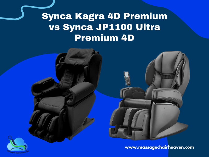 Synca Kagra 4D Premium vs. Synca JP1100 Ultra-Premium 4D