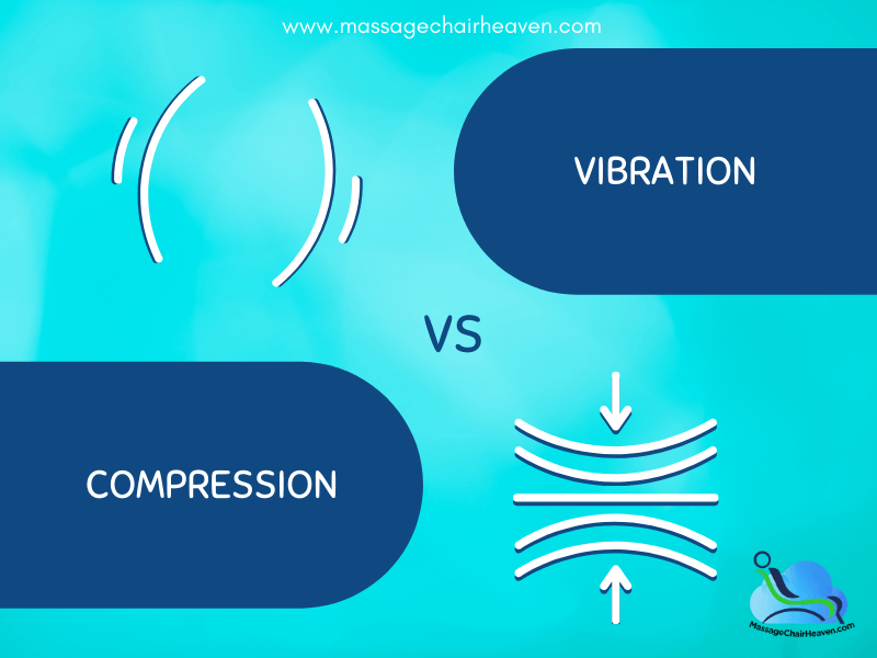 Vibration vs. Compression – Which Is Better For Relaxation - Massage Chair Heaven